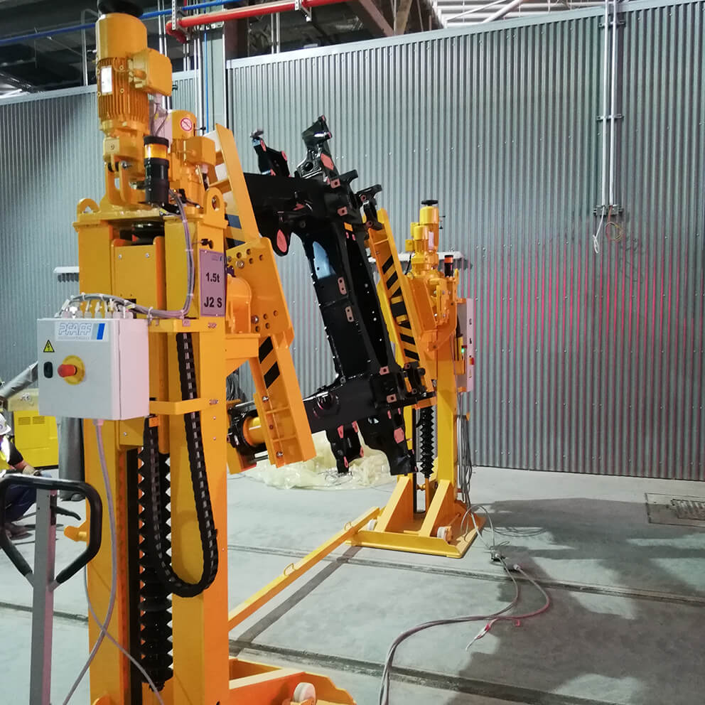 Bogie Lift & Turn Devices